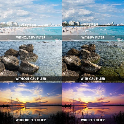 62mm 7PC Filter Set for Panasonic DMC-FZ1000 4K Point and Shoot Camera - Includes 3 PC Filter Kit (UV-CPL-FLD) and 4PC Close Up Filter Set (+1+2+4+10)