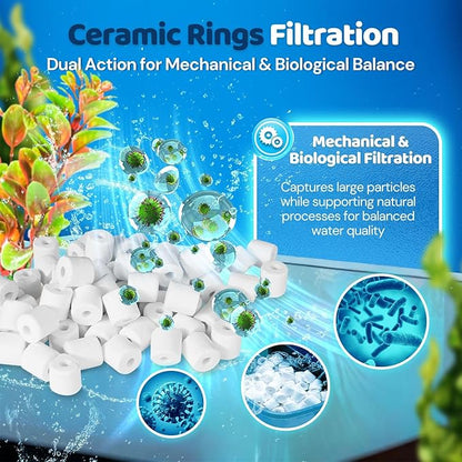 Flexzion Fish Tank Filter Media - Bio Balls for Aquarium Filter, Ceramic Rings & Activated Carbon Pellets in Mesh Bags - Biological, Chemical, & Mechanical Filtration Freshwater & Saltwater Aquariums