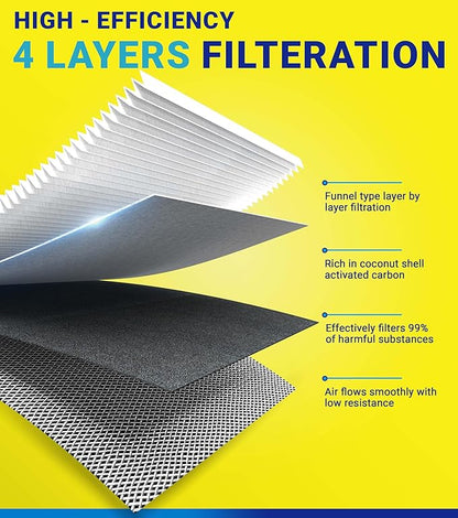 Engine Cabin Air Filter Set for Rogue 2.5L Gas (2014-2020)/ 2.0L Hybrid (2017-2019), Rogue Sport (2017-2022), Qashqai (2017-2023), Replace 16546-4BA1A, 27277-4BA0A
