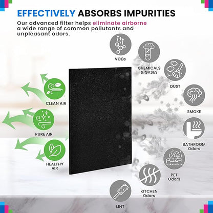 Bagean HPA200 Carbon Pre Filter A Compatible with Honeywell Air Purifier Filter Replacement - Fits HPA200 HPA5200 HPA5250 Series - Activated Prefilter A Absorbs Odor & Filters Freshen the Home (6-Pk)