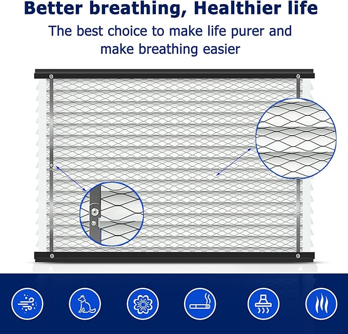 2-Pack 313 Air Filter Replacement Compatible with AprilAire Whole House Air Purifiers,Models 1310, 2310, 3310, 4300, MERV 13 20x20x4 Pleated HVAC AC Furnace Filter