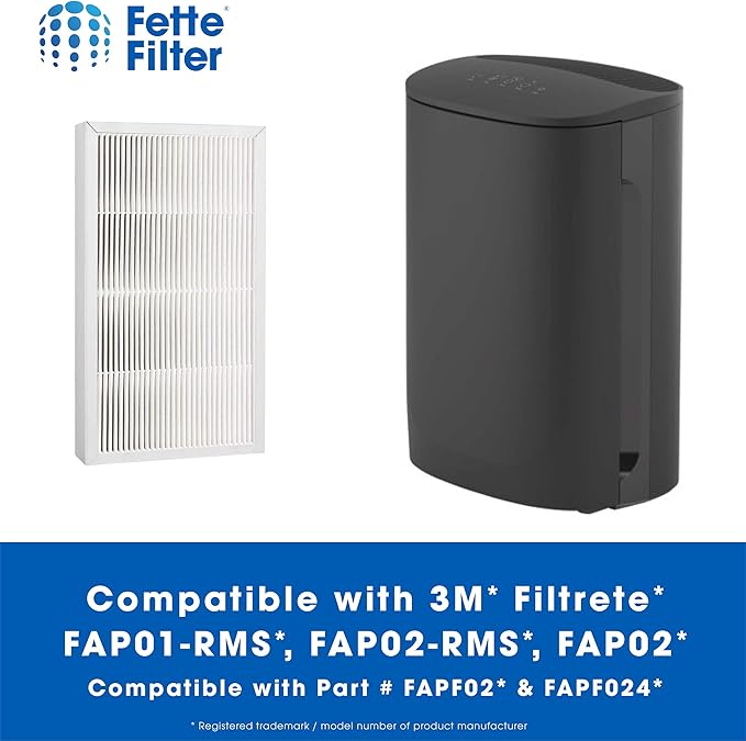 Fette Filter - Air Cleaning Filter, 9" x 15" Compatible With 3M Filtrete FAPF02 & FAPF024 for model # FAP01-RMS, FAP02-RMS, FAP02 - Pack of 4