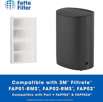 Fette Filter - Air Cleaning Filter, 9" x 15" Compatible With 3M Filtrete FAPF02 & FAPF024 for model # FAP01-RMS, FAP02-RMS, FAP02 - Pack of 4