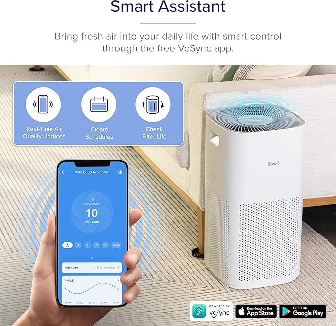 LEVOIT Air Purifiers for Home Large Room Up to 2933 Ft² With HEPA Sleep Mode, AHAM VERIFIDE, Smart WIFI, PM2.5 Monitor, 3-in-1 Filter For Smoke, Pet Allergies, Dust, Alexa Control, Core 600S-P, White