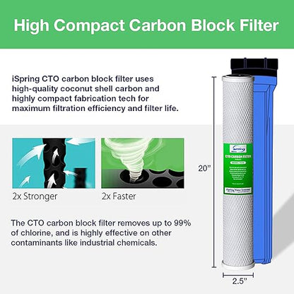 iSpring F3WCB32-O Filters: 20" x 2.5" Sediment, GAC, Carbon Blocks for RCB3P, WCB32C Systems