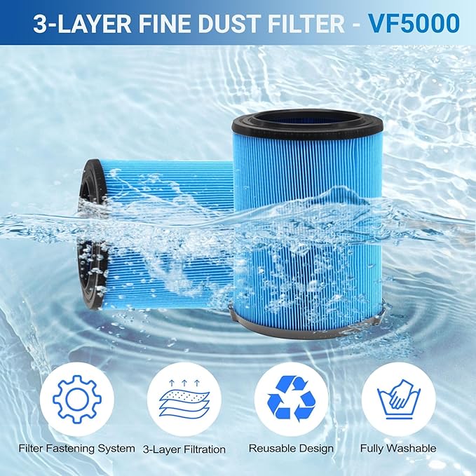 Replacement VF5000 Filter for Ridgid Shop Vac Filter 5-20 Gallon, 3-Layer Wet/Dry Rigid Shop Vac Filters Compatible with WD06700 WD0671 WD0970EX0 WD0970M0 WD1270 WD1450-1 Pack