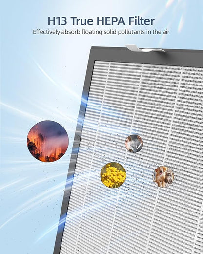 AMEIFU Air Purifier Replacement Filter, AMEIFU G3 Air Purifier, 1 Pack, White, for FXAP2W & A-1 (Not Include Washable Filter)