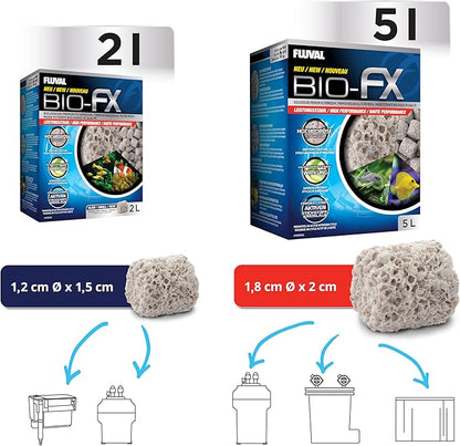Fluval BIO-FX Biological Filter Media – 2 L Premium Ceramic Bio Media for Freshwater & Saltwater Aquariums – High Surface Area for Beneficial Bacteria Growth – Fits All Canister & Power Filters