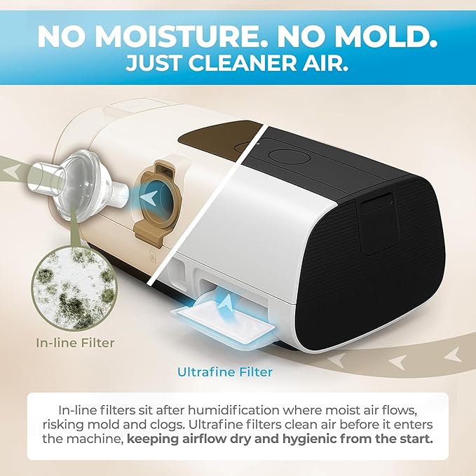 Dura Cleanse CPAP Filters - 60-Pack Premium Replacement Filters for ResMed AirSense 11 and Aircurve 11 Machines - Meets OEM Filter Requirements for BiPAP and CPAP Machine Supplies and Accessories