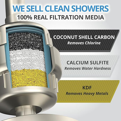 weAQUA Heavy Duty Shower Filter Family 2 PACK – 99% Removal for Hard Water, Chlorine, Fluoride, Heavy Metals, Micro-life, Organics and More (Brushed Nickel)