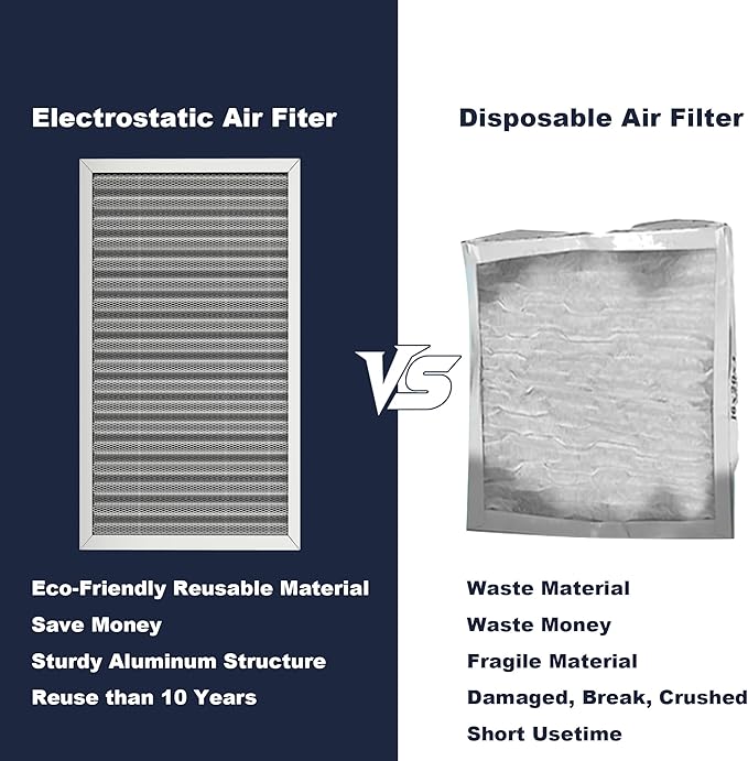 14x25x1 Reusable Air Filter, Electrostatic, Washable Lasts a Lifetime, Breathe Fresher Air in Home and Office HVAC AC Furnace Systems, Merv 8 (Actual Size: 13.5x24.5x0.82 Inch)