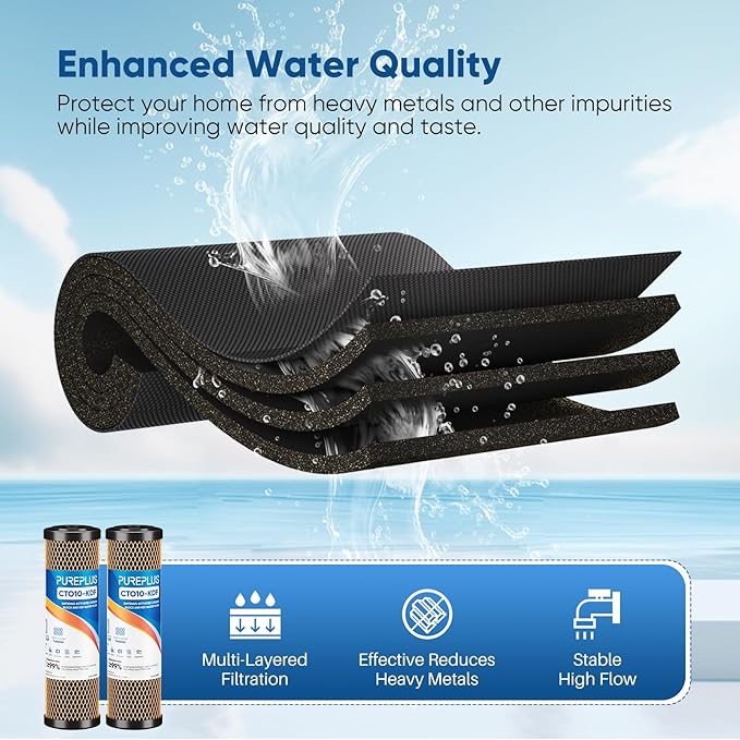 1 Micron 2.5" x 10" Whole House CTO Carbon Water Filter Cartridge Replacement for Under Sink Water Filter System, Dupont WFPFC8002, WFPFC9001, FXWTC, SCWH-5, WHEF-WHWC, WHCF-WHWC, AMZN-SCWH-5, 4Pack