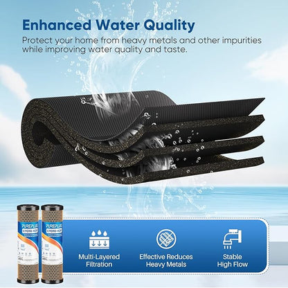 1 Micron 2.5" x 10" Whole House CTO Carbon Water Filter Cartridge Replacement for Under Sink Water Filter System, Dupont WFPFC8002, WFPFC9001, FXWTC, SCWH-5, WHEF-WHWC, WHCF-WHWC, AMZN-SCWH-5, 4Pack