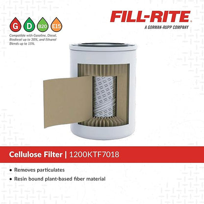 Fill-Rite 1200KTF7018 18 GPM 10 Micron Particulate Filter Kit