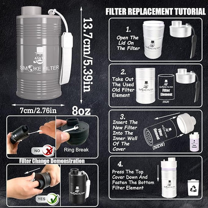 Personal Smoke Air Filter(Metal Housing)- Effectively Captures Smoke and Eliminates Odors, Comes with a Replaceable Filter Element (Grey)