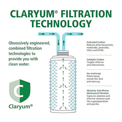 AO Smith Under Sink Water Filter System - Reduces PFAS, Lead, & Chlorine in Drinking Water - Under Counter Claryum Filtration for Kitchen - 2-Stage - AO-US-200
