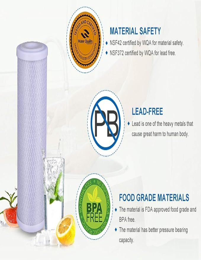CFS – 4 Pack Replacement Water Filter Kit Includes Carbon Block, Polypropylene Sediment, & Inline Cartridges Compatible with Proline Plus RO System Models – Removes Bad Taste & Odor – White