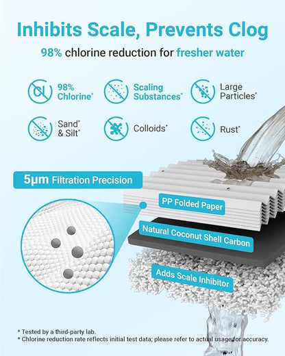 AQUA CREST W03AS Whole House Water Filter, Replacement for Aqua-Pure® AP917HD-S, Compatible with 3M® Aqua-Pure® AP904 System, Reduces Chlorine Taste and Odor, Inhibits Scale, 100000 Gallons, 1 Pack