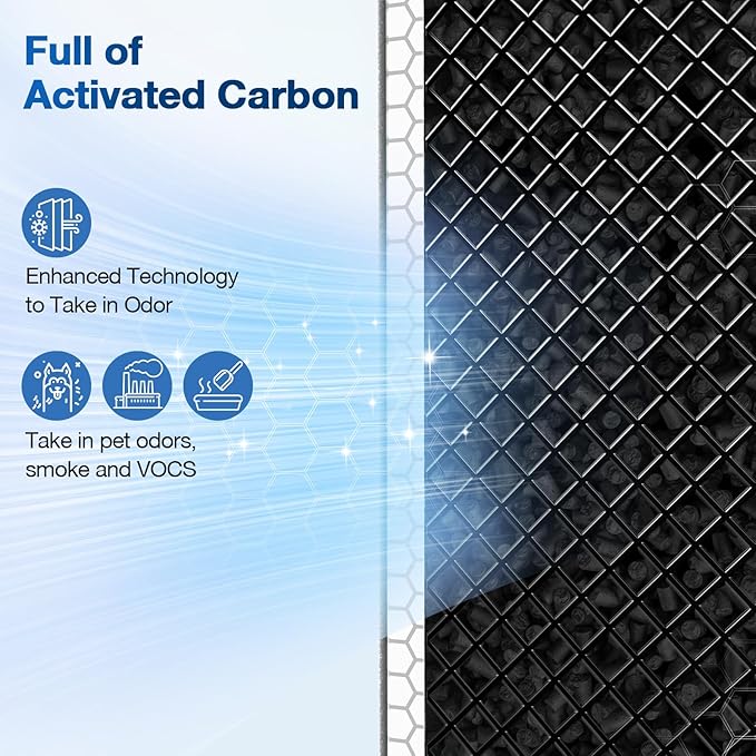 2 PACK MSA3/MSA3S HEPA Replacement Filter Compatible with Membrane Solutions MSA3 and MSA3S Device, 3-Stage HEPA Filter