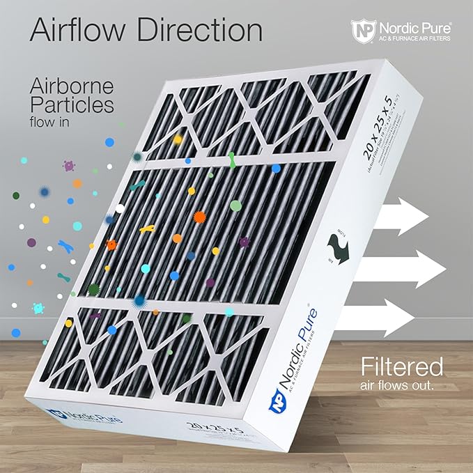 Nordic Pure 20x25x5 (Actual Size: 19 7/8 x 24 7/8 x 4 3/8) Honeywell Replacement Air Filters MERV 10 Plus Carbon 2 Pack