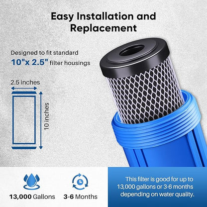 1 Micron 2.5" x 10" Whole House CTO Carbon Water Filter Cartridge Replacement for Under Sink Water Filter System, Dupont WFPFC8002, WFPFC9001, FXWTC, SCWH-5, WHEF-WHWC, WHCF-WHWC, AMZN-SCWH-5, 2Pack