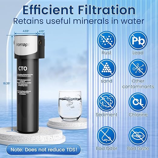 Vortopt Replacement Filter for Q5-C2 & Q6-C2 Under Sink Water Filter System - 19K Gallons NSF/ANSI 42 Certified Water Filtration, Reduces Lead, Chlorine, Bad Taste & Odor