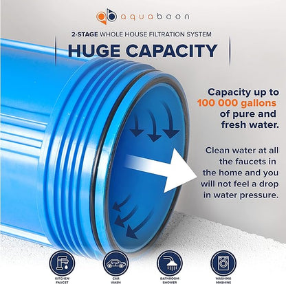 2-Stage Water Filter System 20x4.5 inch Comes with Sediment & Carbon Filters | Prefilter, Wrench, Gauge & Release, Freestanding Steel Frame Included