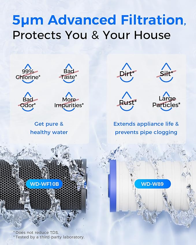 Waterdrop 2 Stage Whole House Water Filter System, with Carbon Filter and Sediment Filter, 5-Stage Filtration, Highly Reduce Chlorine, Taste, Odor, 5 Micron WD-WHF21-BG, 1" Inlet/Outlet