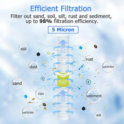 5 Micron Whole House Water Filter Cartridge, String Wound Sediment Filters for Well Water, Universal Replacement for Any 20 inch Silm Housings - 20" x 2.5" Cartridges - Pack of 6