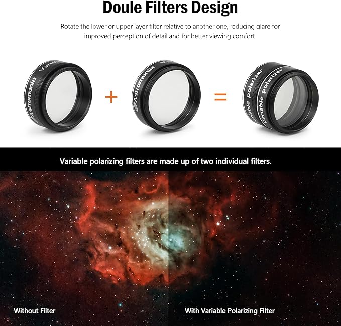 Astromania 1.25-Inch Telescope Eyepiece Filter Set(6 Pieces), Variable Grey Polarizing Filter, 5 Planetary Color Filters - Enhance Lunar Planetary Observation - Reduce Light Pollution