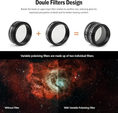 Astromania 1.25-Inch Telescope Eyepiece Filter Set(6 Pieces), Variable Grey Polarizing Filter, 5 Planetary Color Filters - Enhance Lunar Planetary Observation - Reduce Light Pollution