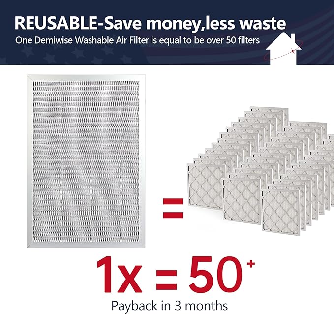 18x24x1 Air Filter, Washable & Reusable Aluminum AC/HVAC Furnace Electrostatic Filter, Lifetime Permanent Air Filter, Easy to Clean, Healthier Home or Office(Actual Size:17.50x23.50x0.82)