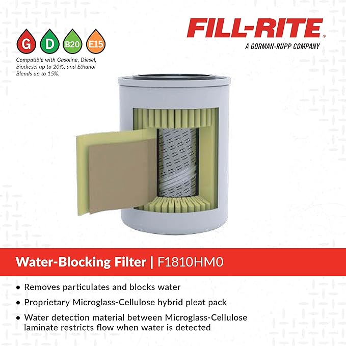 Fill-Rite F1810HM0 1" - 12 UNF 25 GPM (94 LPM) 10 Micron Water Sensing Spin-On Fuel Filter, Hydrosorb