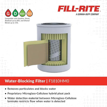 Fill-Rite F1810HM0 1" - 12 UNF 25 GPM (94 LPM) 10 Micron Water Sensing Spin-On Fuel Filter, Hydrosorb