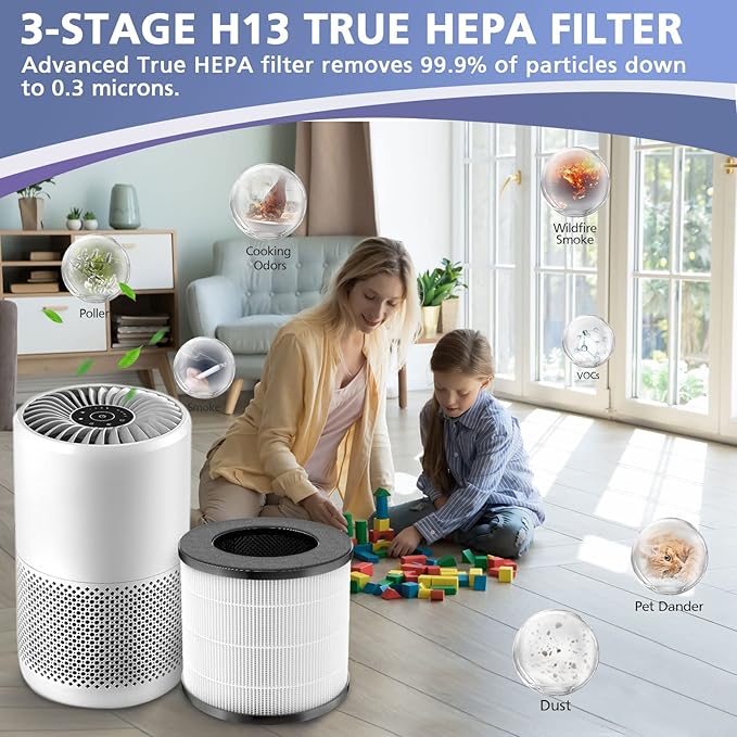 Cayman 608/320 Filter Compatible with Okaysou Cayman 608/320 Air Purifie-r, 3-in-1 Filtration, 2 Pack