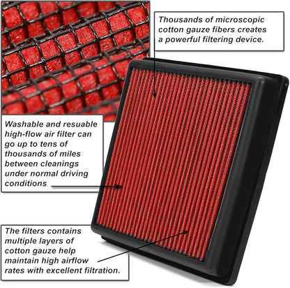 DNA Motoring AFPN-096-RD Clean Air Washable Drop In Panel Air Filter Fit 2.5L [Compatible with 03-06 Subaru Baja SOHC / 99-04 Forester / 99-04 Impreza / 96-04 Legacy 2.2&2.5L / 00-04 Outback]