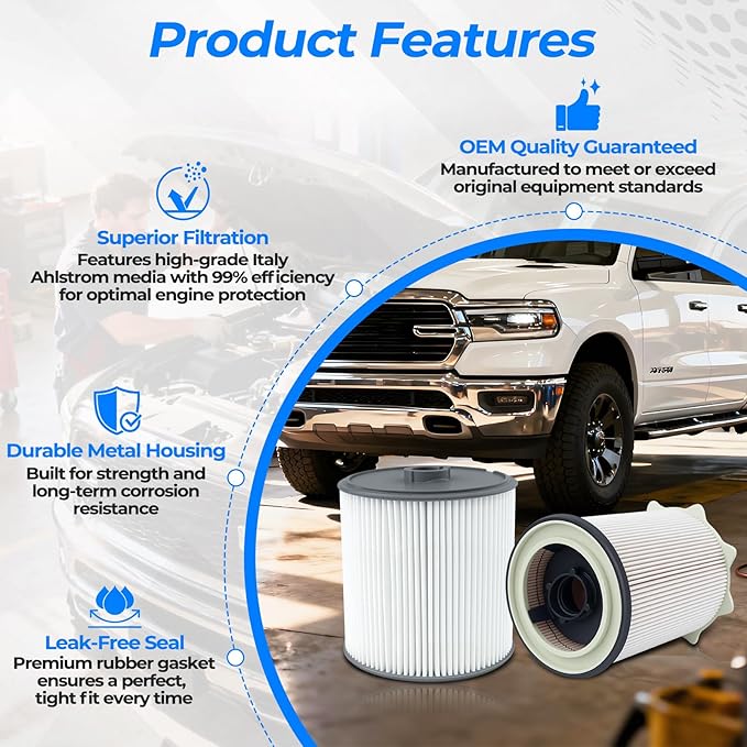 6.7L Cummins Fuel Filter Water Separator set for 2019 2020 2021 2022 2023 2024 Ram Turbo Diesel Engines 68157291AA and 68436631AA