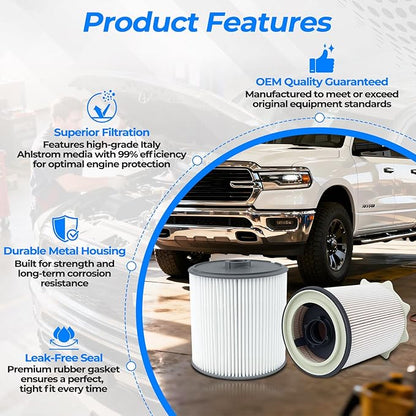 6.7L Cummins Fuel Filter Water Separator set for 2019 2020 2021 2022 2023 2024 Ram Turbo Diesel Engines 68157291AA and 68436631AA
