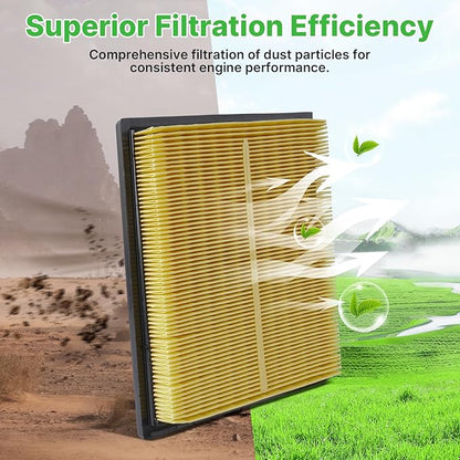 2PCS Engine Air Filter Fit for 2010-2015 Prius, 2011-2017 Lexus CT200h, 2015-2021 NX300h(All Only Fit Hybrid, Not Gas!) 1.8L 2.5L Engine Filter Accessories# 17801-37020