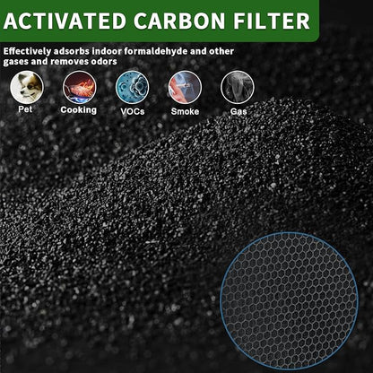BioGS 2.0 Filter Kit Compatible with Rabbit Air BioGS 2.0 Ultra Quiet Air Cleaner Purifi-er, for Model SPA-550A and SPA-625A, Includes Carbon and Filter