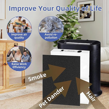 HPA100 Replacement Filters for Honeywell Air Purifier,Compatible with HPA100,HPA094, HPA104, HPA105 HPA3100, HPA5100,4 True HEPA R Filter + 8 Activated Carbon Pre-Filter A,Part No. HRF-ARVP100