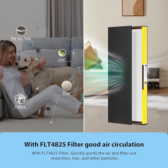 FLT4825 Filter B HEPA Pure Replacement Compatible with GermGuardian AC4825, AC4825E, AC4300, AC4800, AC4900, AC4850 Air Purifier, 4 Pack