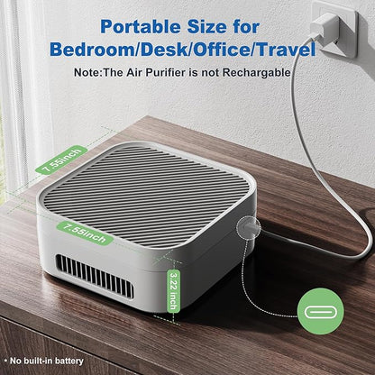 Air Purifiers for Home Bedroom Up to 600 ft², True HEPA Air Purifier for Pets Dust Dander Pollen Odor Smoke, Portable Car Air Purifier for Travel(White)