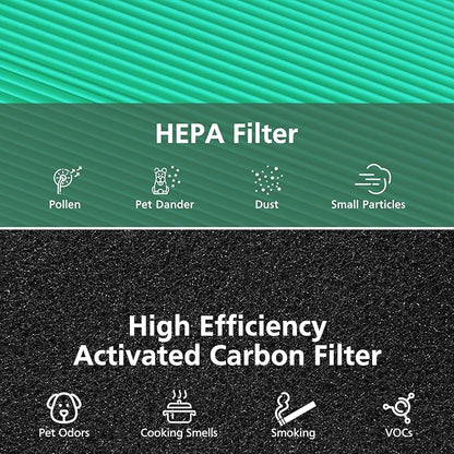 2 Pack AC400 Air Purifi-ers Replacement Filt-er for Purivortex AC400 Air Purifi-er, 3-in-1 HEPA Technology High Efficiency Toxin Absorber Filt-er, Green