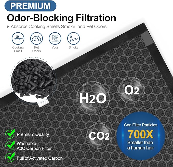 Replacement Filters Set Compatible with 3000 AD3500 AD3500i, Includes 2 High-Efficiency Filter, 2 Carbon Filters, 6 Pre-Filters, Air Purifier Filters Replacement for Home Pet Owners