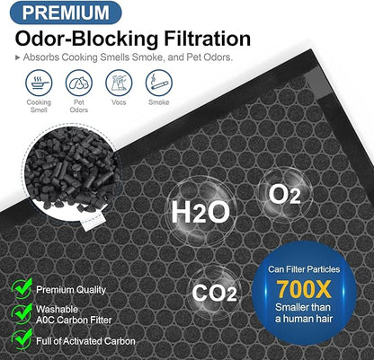 Replacement Filters Set Compatible with 3000 AD3500 AD3500i, Includes 2 High-Efficiency Filter, 2 Carbon Filters, 6 Pre-Filters, Air Purifier Filters Replacement for Home Pet Owners