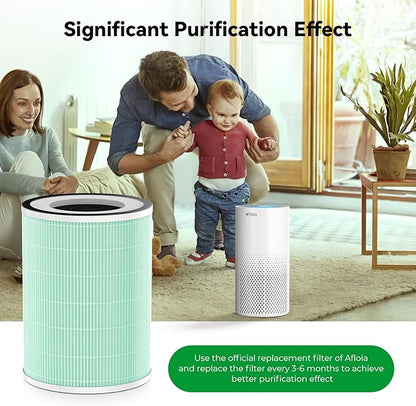 Afloia Toxin Romover Filter for KILO/KILOPRO/KILOPLUS/MIRO/MIROPRO Air Purifiers