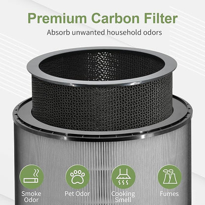 AS601HBB0 Filter Compatible with LG PuriCare 360 Air Purifier Filter Model AS601HBB0, H13 HEPA ＆ Activated Carbon Filter, 1 Pack of Puricare 360 Replacement Filter