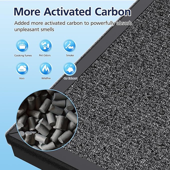 HAP605/HAP607 Replacement Filters for FreAire HAP605 HAP607 and for XenonLab HAP605 HAP607 Air Purifier, 3-in-1 Efficient Air Filter with Activated Carbon for Home, 4-Pack