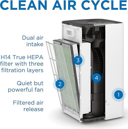Medify Air MA-112 Genuine Replacement Filter | for Allergens, Wildfire Smoke, Dust, Odors, Pollen, Pet Dander | 3 in 1 with Pre-filter, H13 HEPA, and Activated Carbon | Removal to 0.1 Microns | 1-Pack